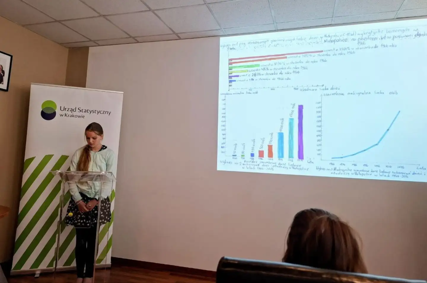 Sukces naszej uczennicy! Liliana z 5A otrzymała wyróżnienie w konkursie